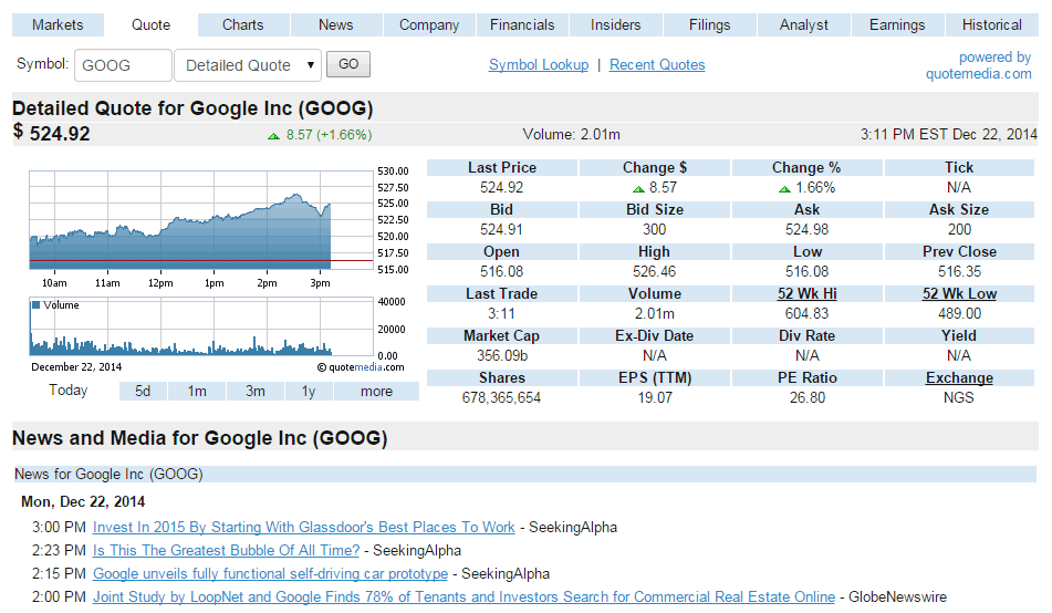 Look Up Security Symbols to View Stock Market News, Detailed Investing Research, Stock Quotes, and Company News with Folio Investing Market Research.